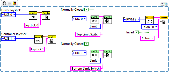 Opening the limit switch in begin.vi