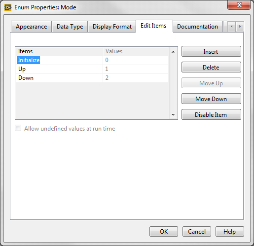 The initial configuration of a couple of modes